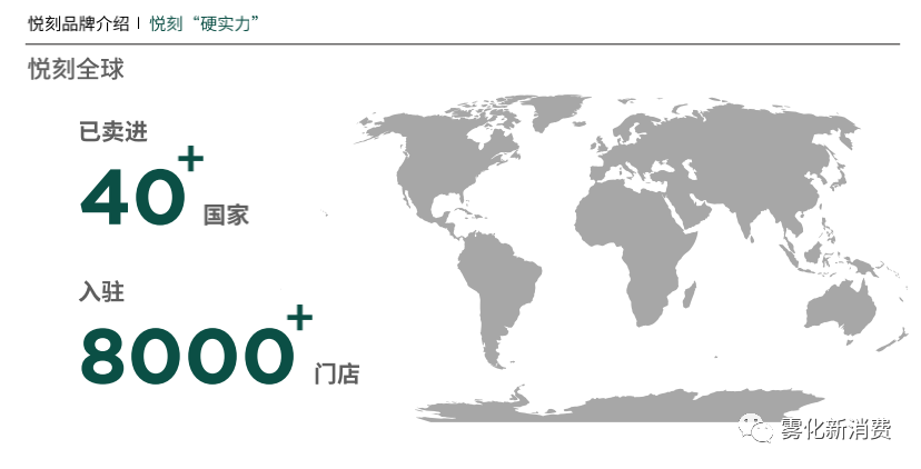 电子烟到底有多赚钱？悦刻上市后首份财报告诉你