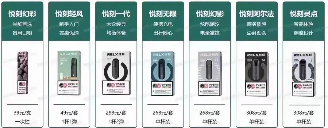 relx悦刻电子烟官网售价，所有产品的介绍