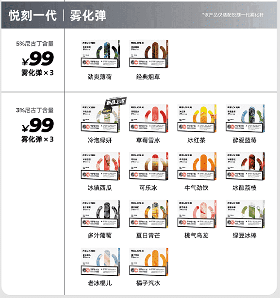 RELX悦刻一代价格多少钱？悦刻一代官方售价