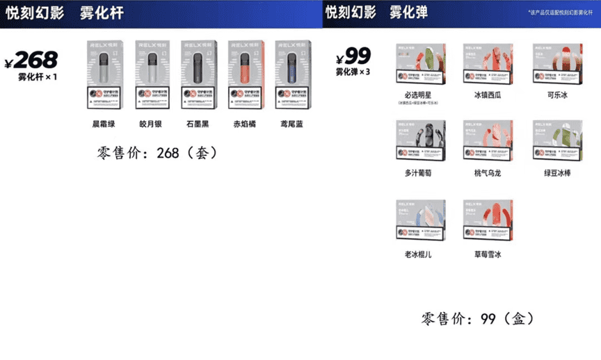 relx悦刻一代二代三代四代五代的区别